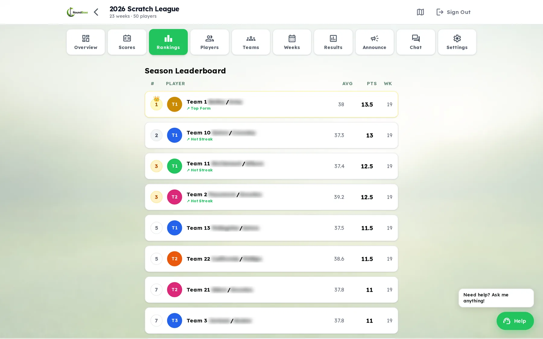 Season leaderboard with average, points and weeks played