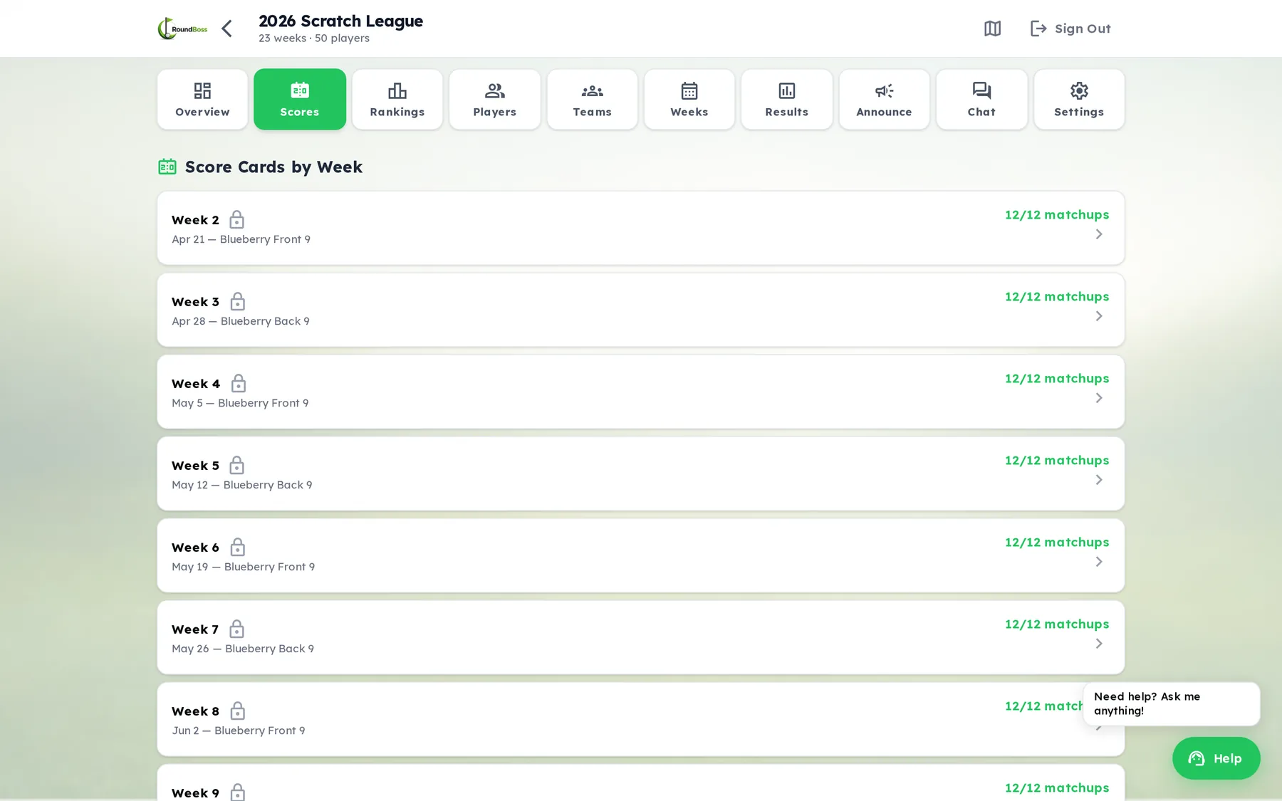 Manager score cards by week in RoundBoss